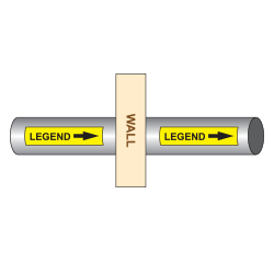 Pipe Sides Marking